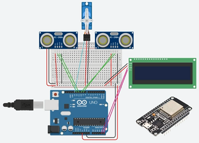 Smart Parking System by LU Students Rasha Hammoud and Faten ...